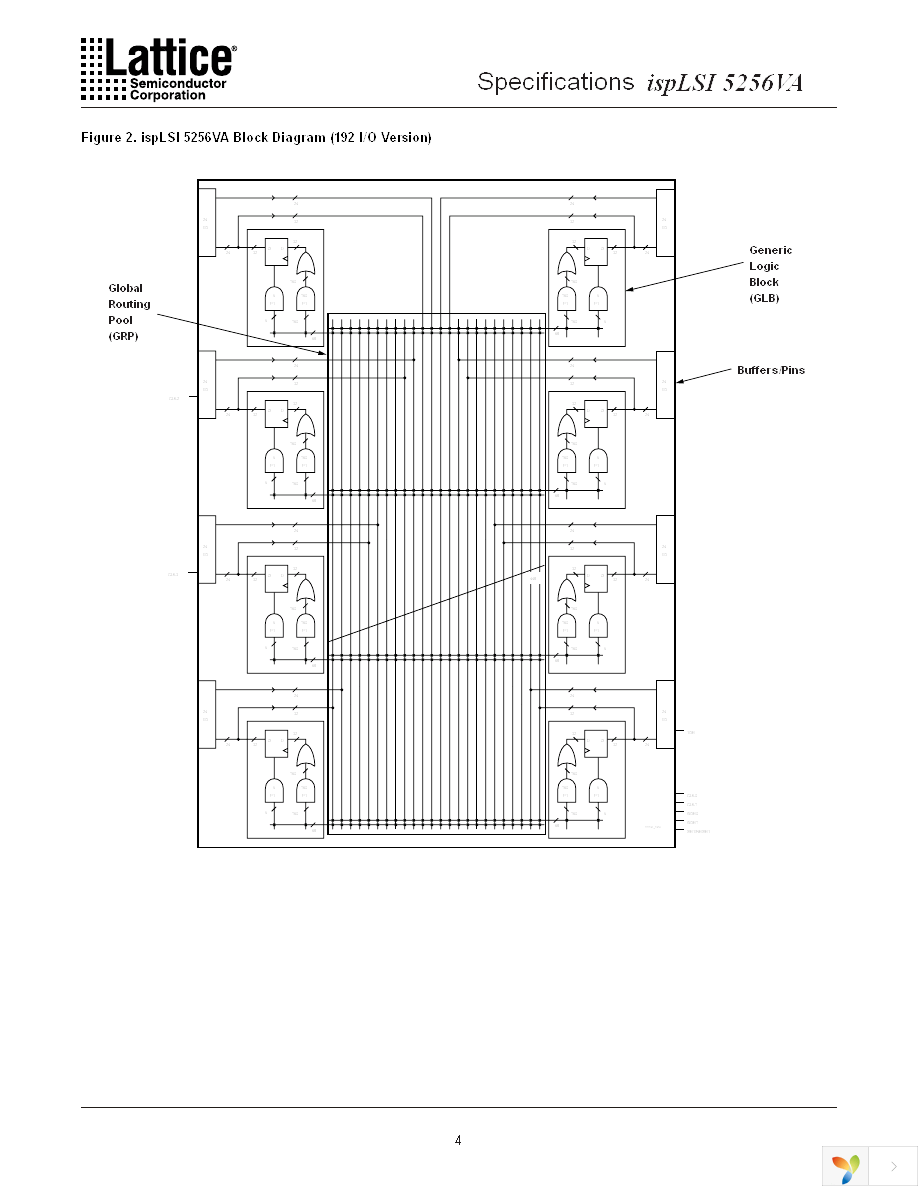 ISPLSI 5256VA-70LB272 Page 4